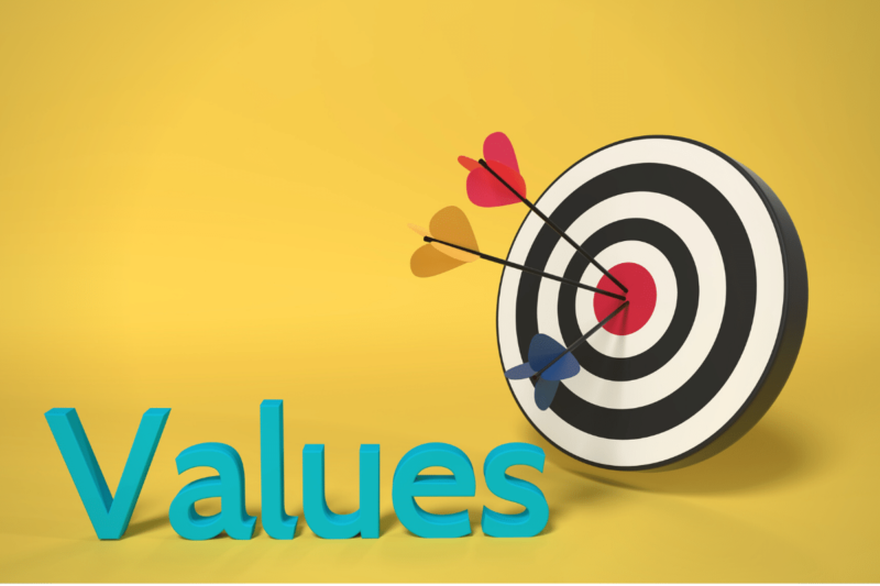 Identify your values to build better habits | Evesfit